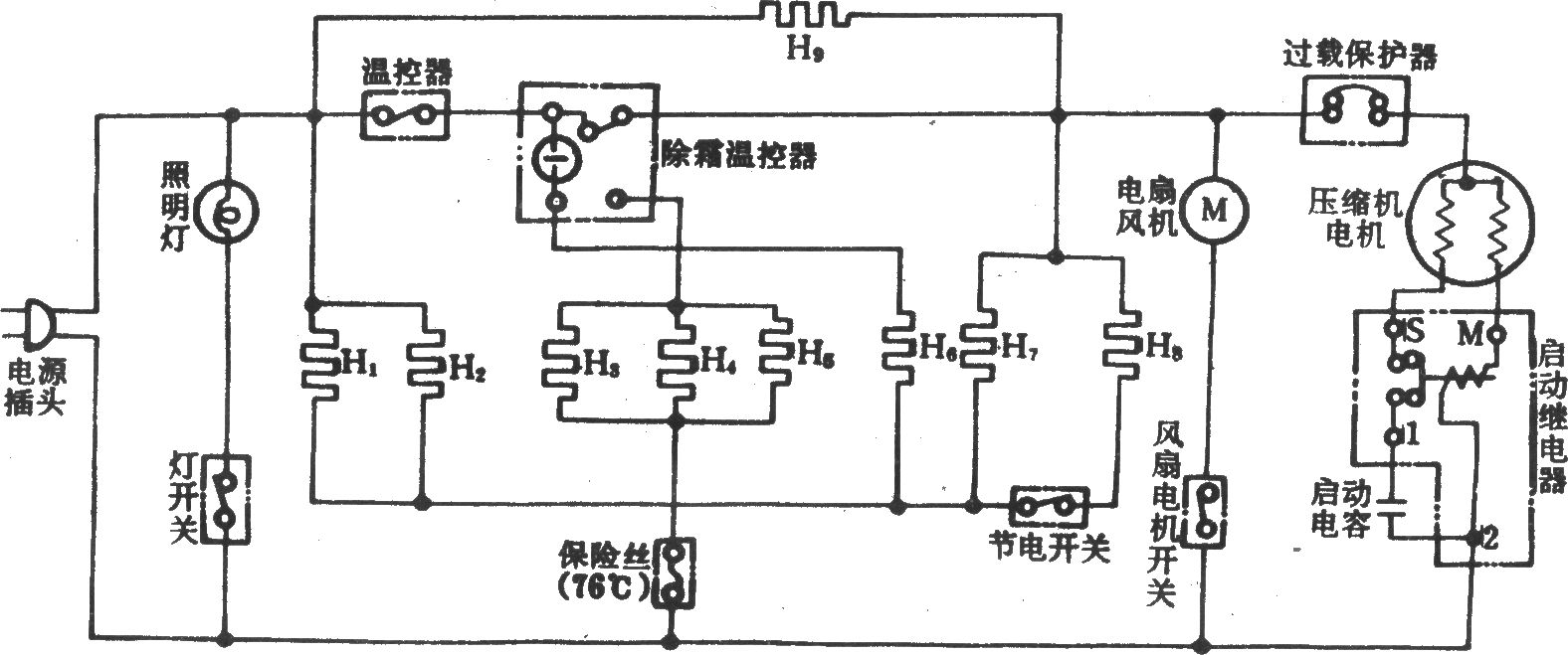 日立R-197H問冷式電冰箱