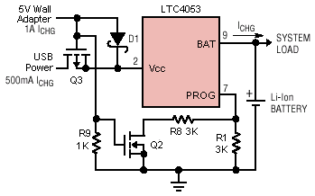 ltc4053USB充電器電路圖