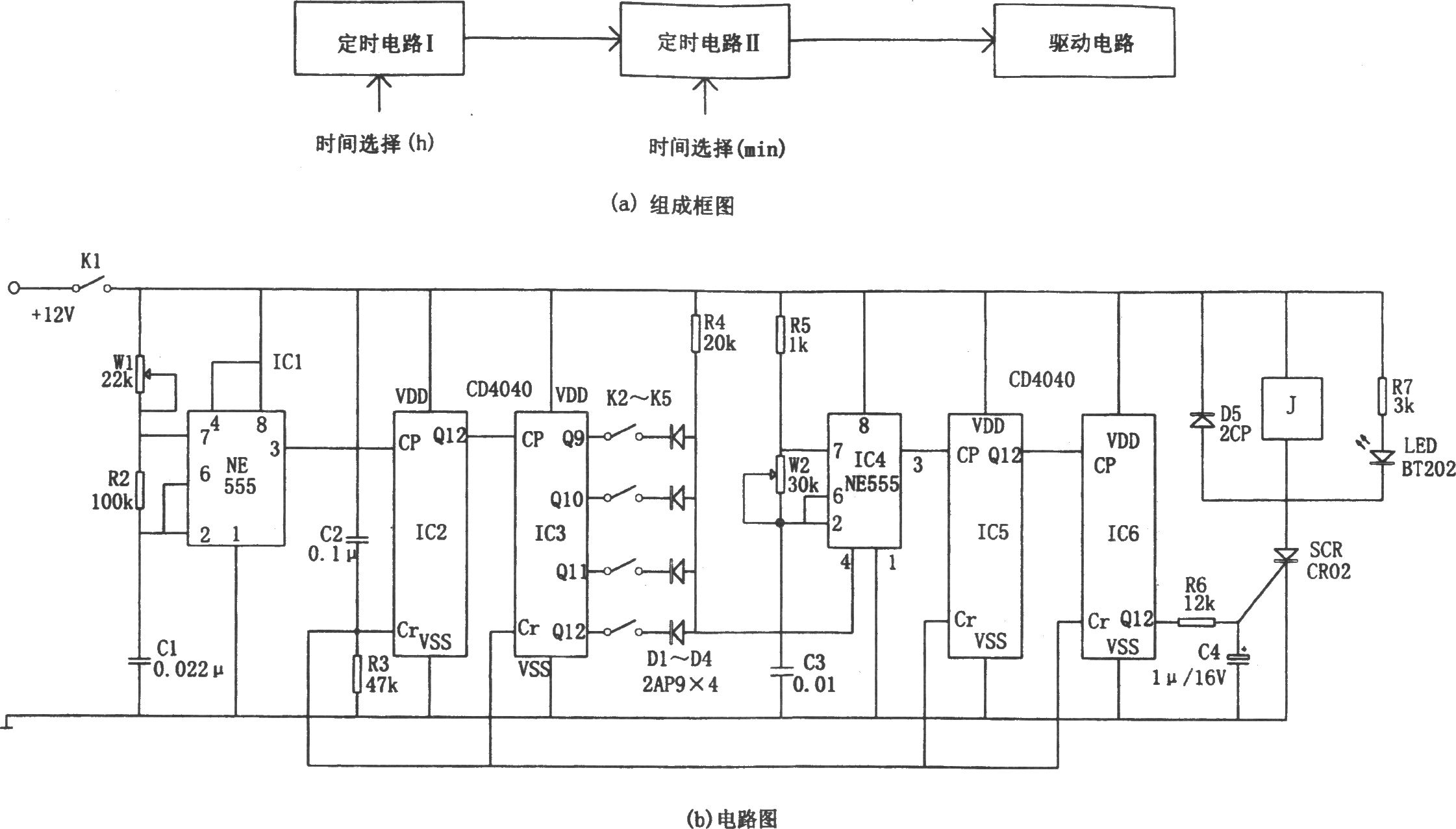 0～16小時無級定時控制器(NE555、CD4040)