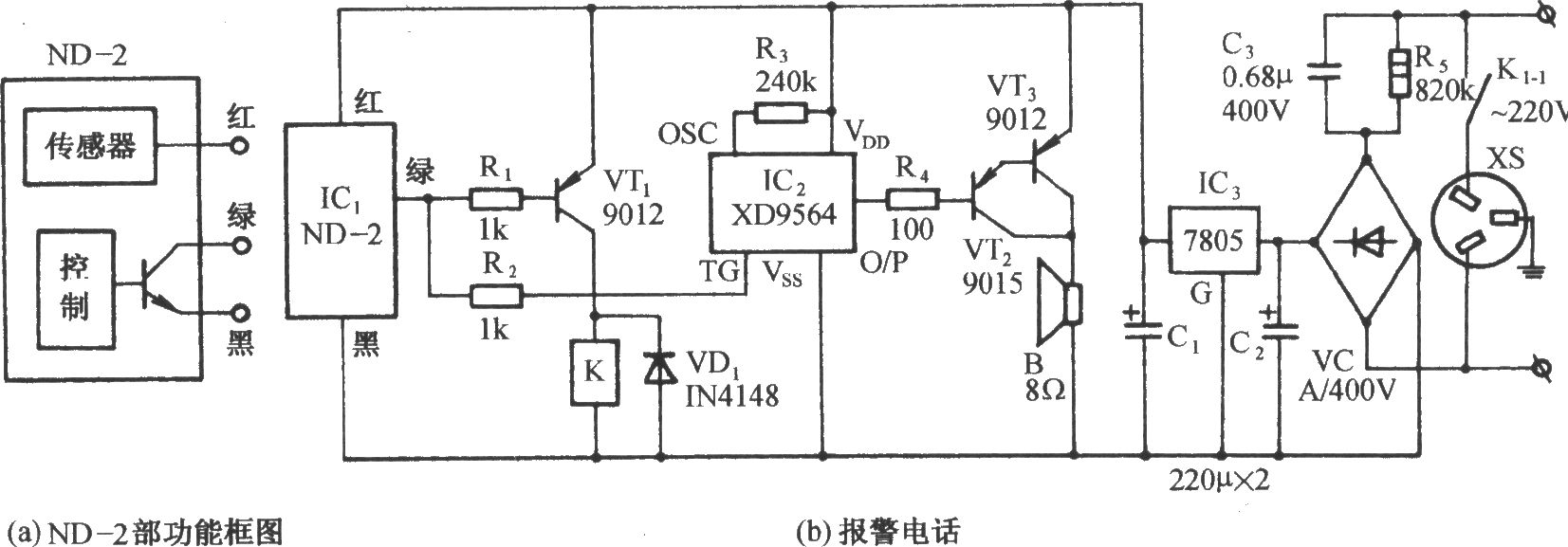 使用ND-2的文物保安報(bào)警電路