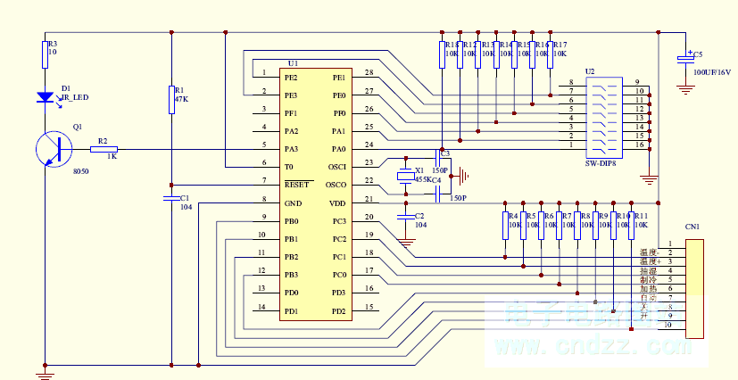 彩電遙控器32