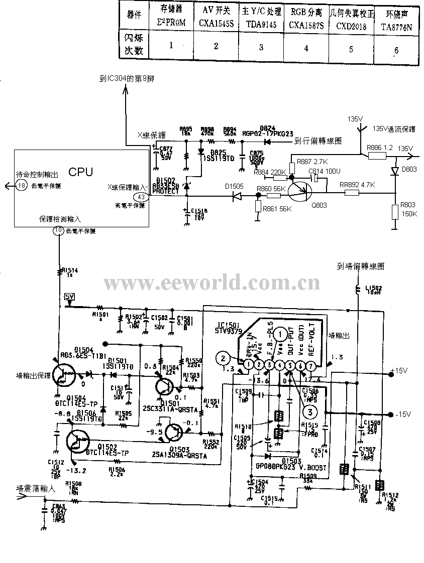 索尼KV-25F彩電保護電路