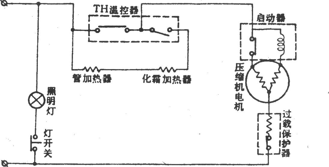 樂聲NR-81AT-G雙門雙溫電冰箱