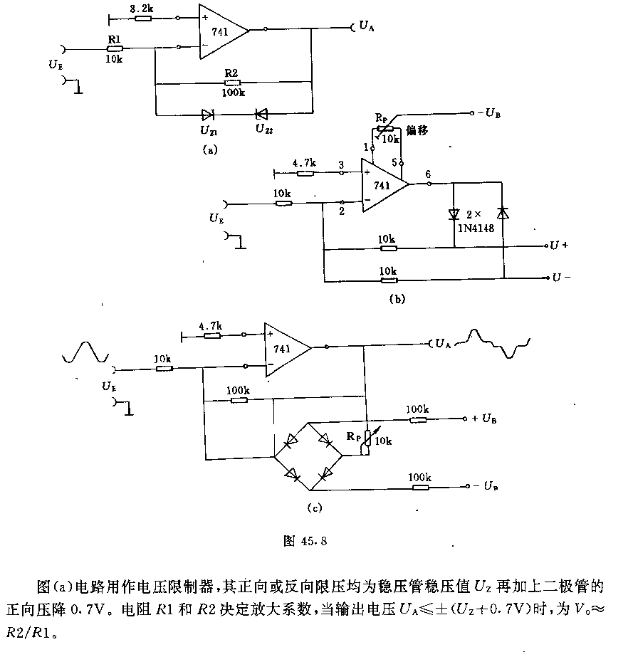 采用運(yùn)算放大器的限制器和整流器電路