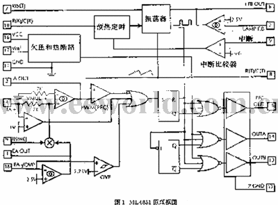 高功率因数、高效率电子镇流器控制器ML4831