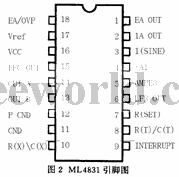 高功率因数、高效率电子镇流器控制器ML4831