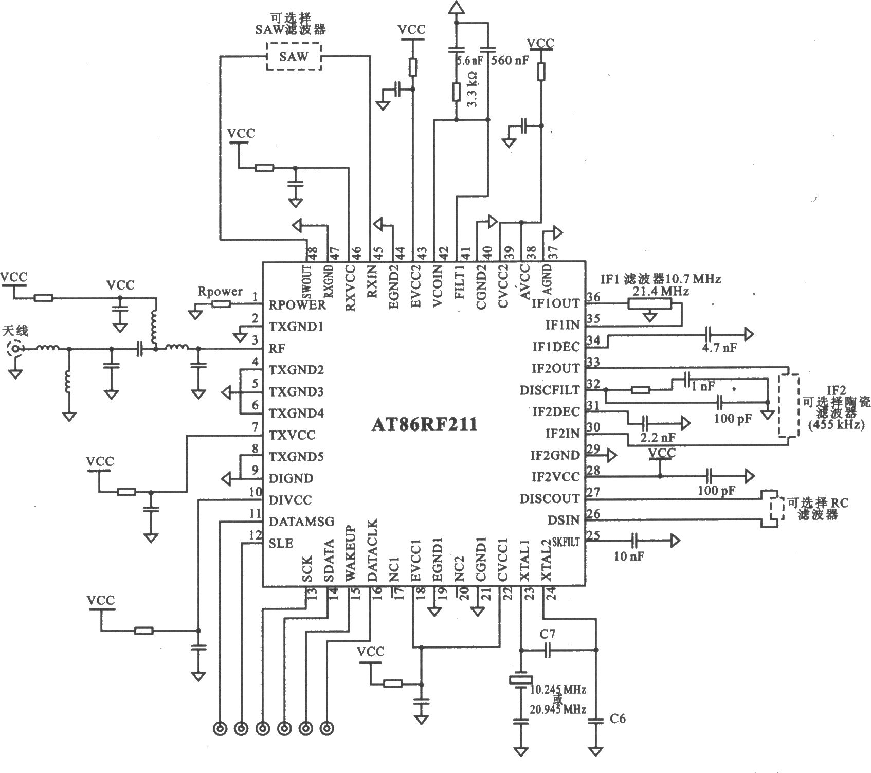 AT86RF211 FSK 950～400 MHz收發(fā)器