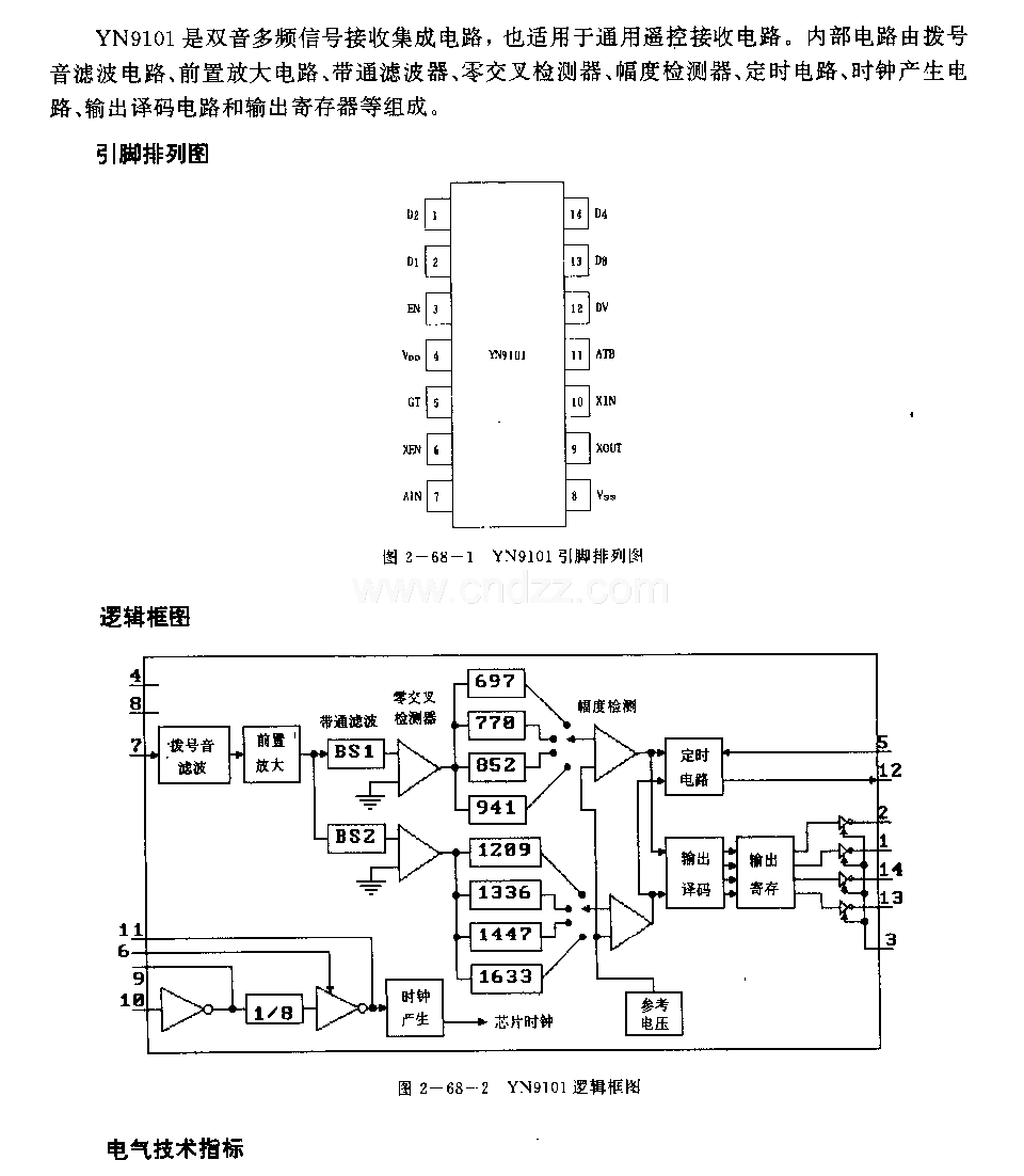 YN9101 (通用)遙控接收電路(雙音多頻信號(hào)接收電路