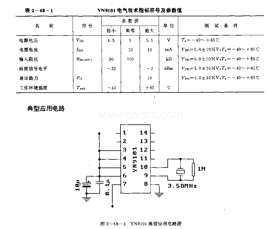 YN9101 (通用)遙控接收電路(雙音多頻信號(hào)接收電路