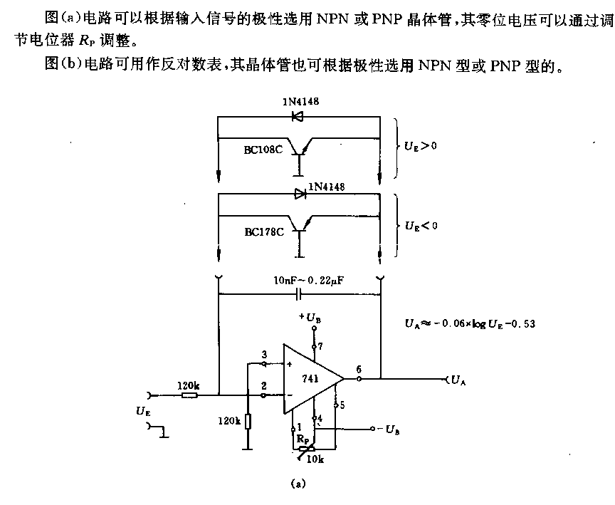 采用運算放大器的對數(shù)表電路