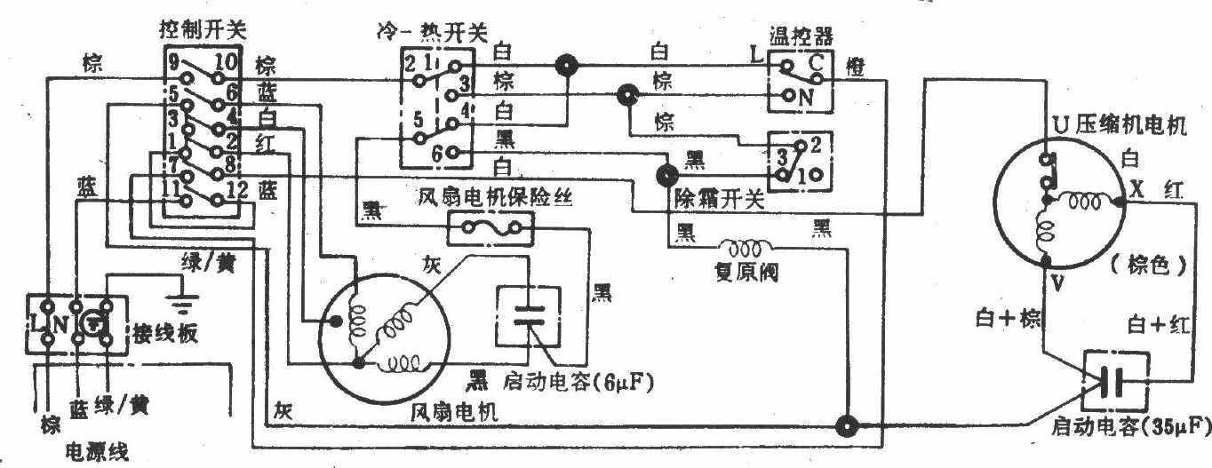 日立RA-2181CH电冰箱