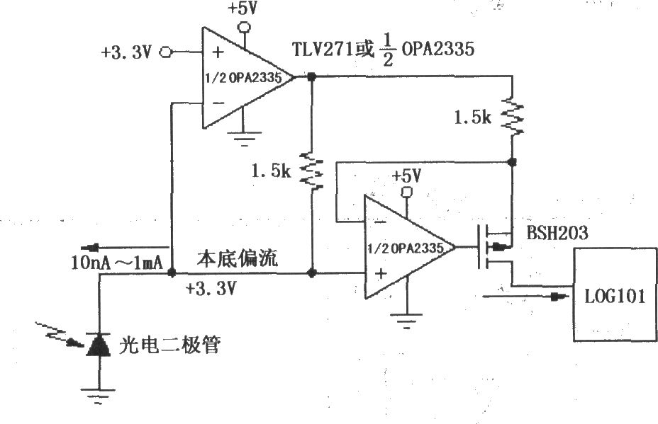 由LOG101／104與運(yùn)放OPA2335構(gòu)成的精密電流反向器／電流源電路一