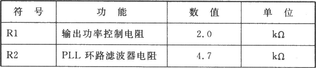 KESTX02 ASK 320～290 MHz發(fā)射器