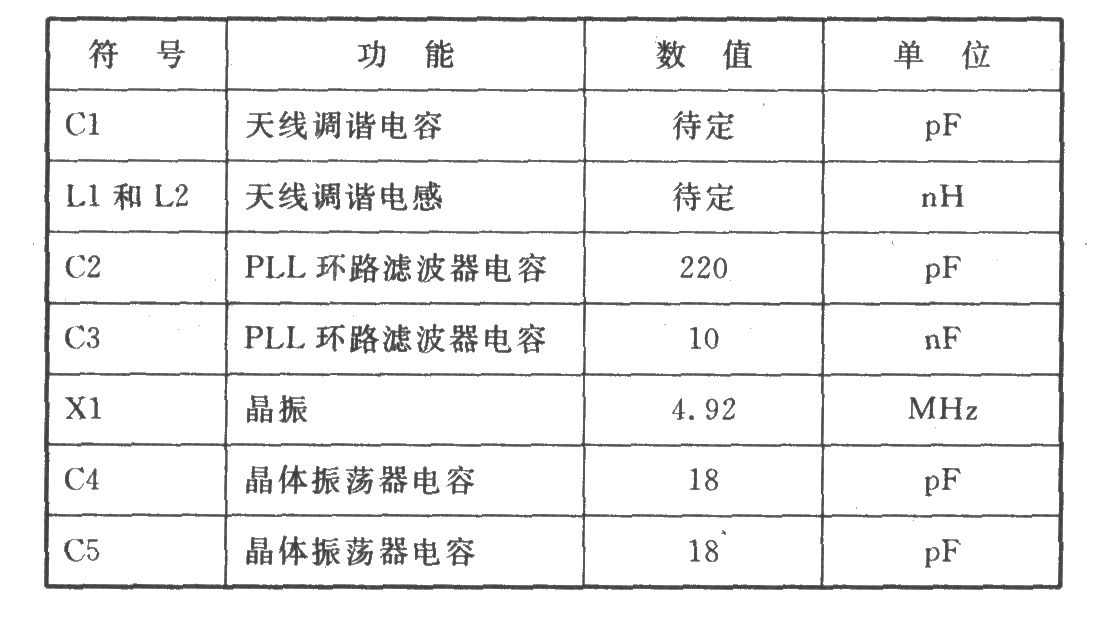 KESTX02 ASK 320～290 MHz發(fā)射器