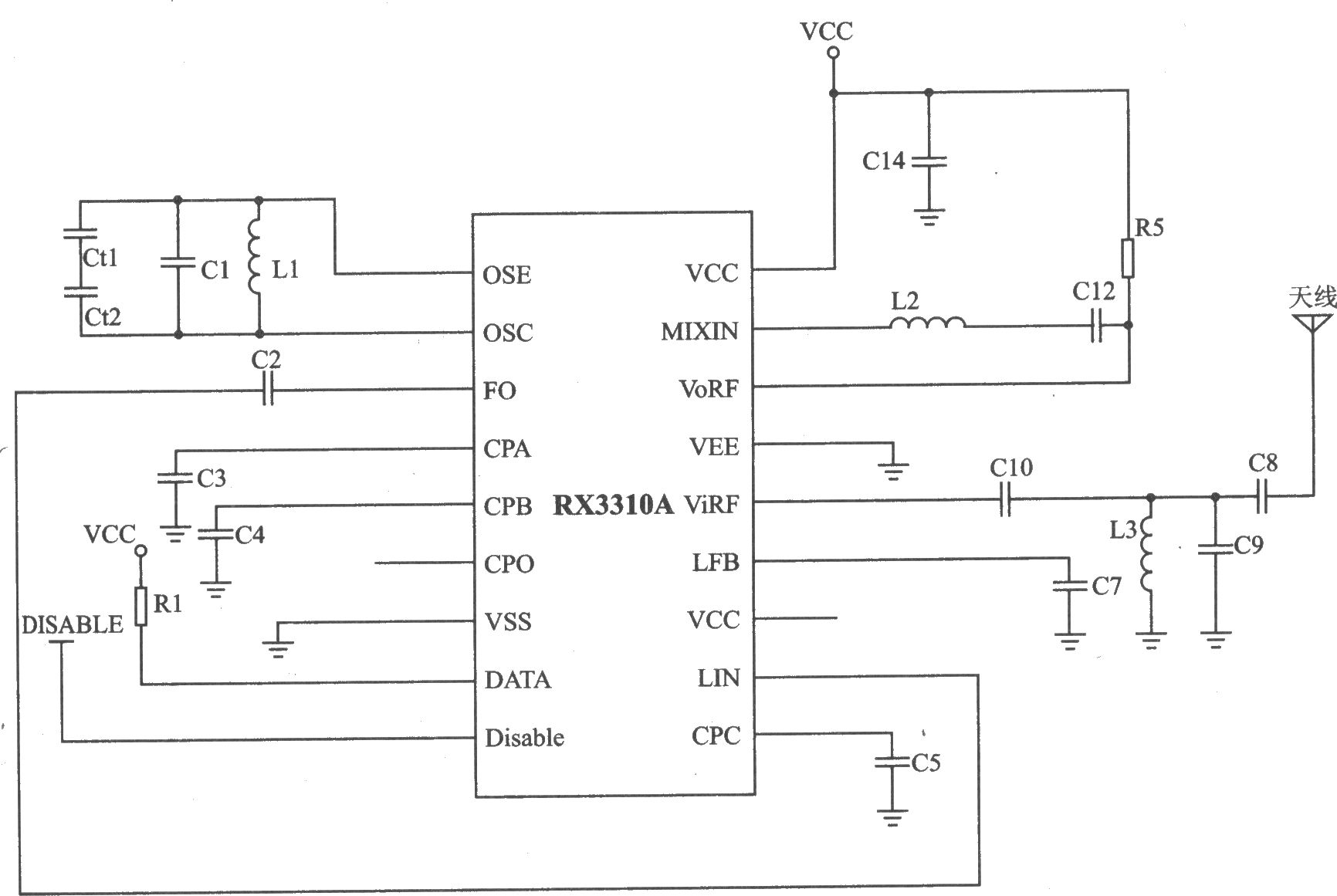 RX3310A ASK 450～250 MHz接收器