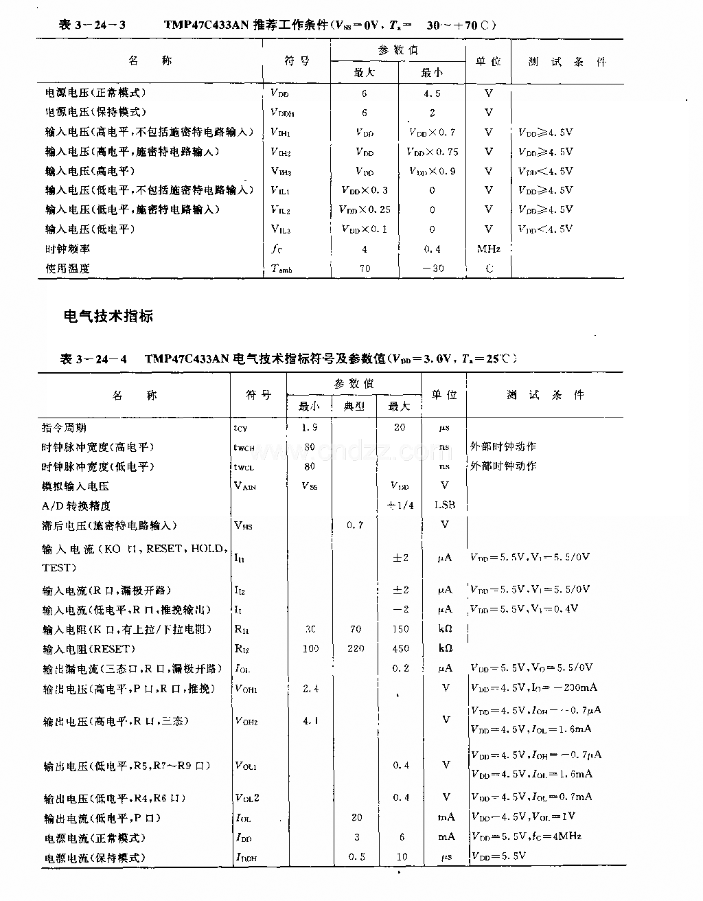 TMP47C433AN (電視機)微處理器