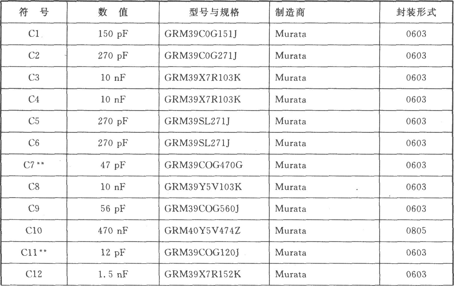 KESRX04 ASK 470～260 MHz接收器