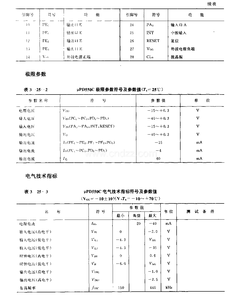 uPD550C (电视机)4位单片微处理器电路