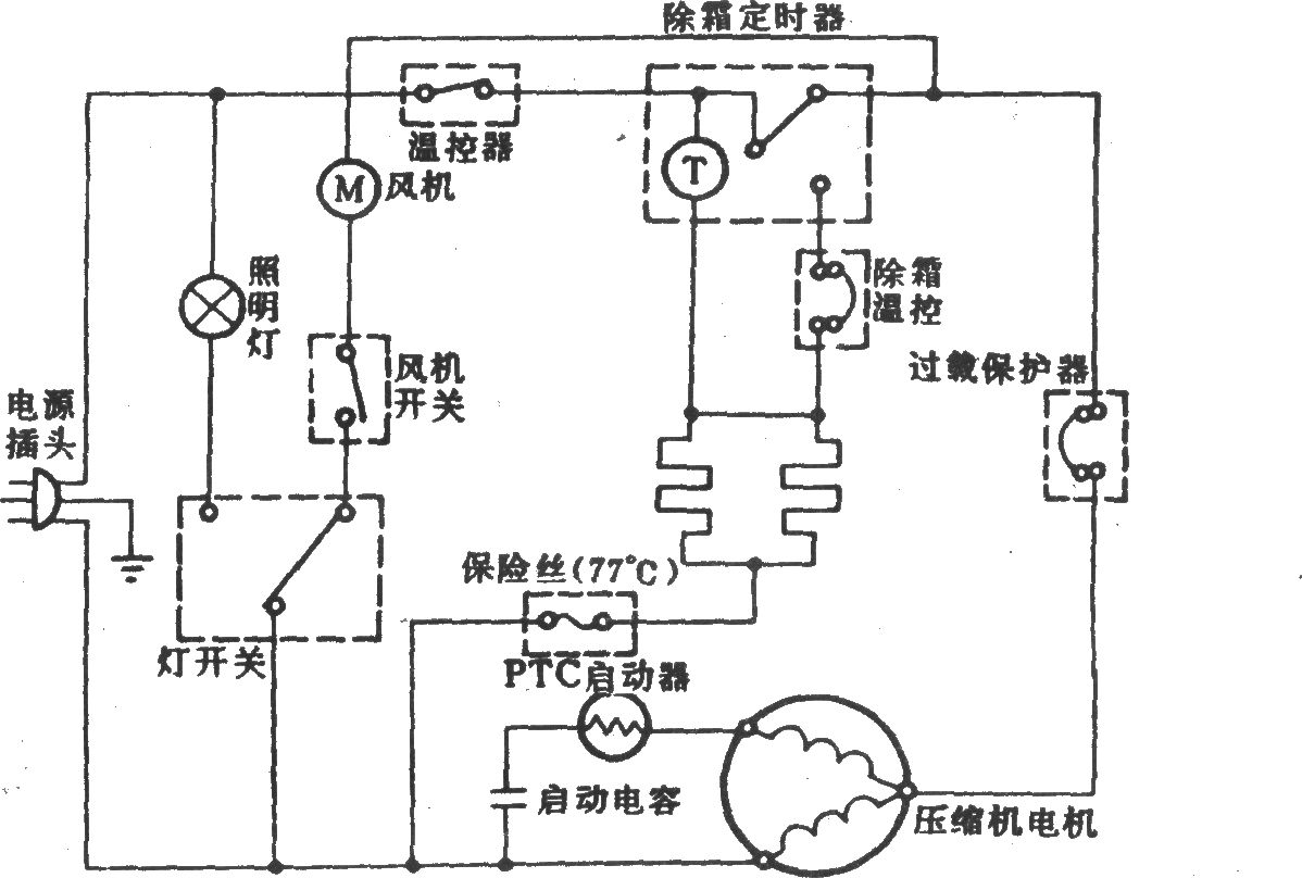 托卡UW-360电冰箱