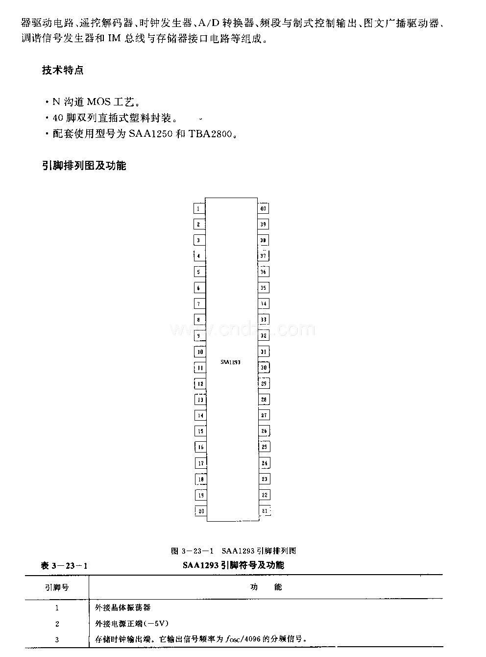 SAAl293 (電視機)單片微處理器