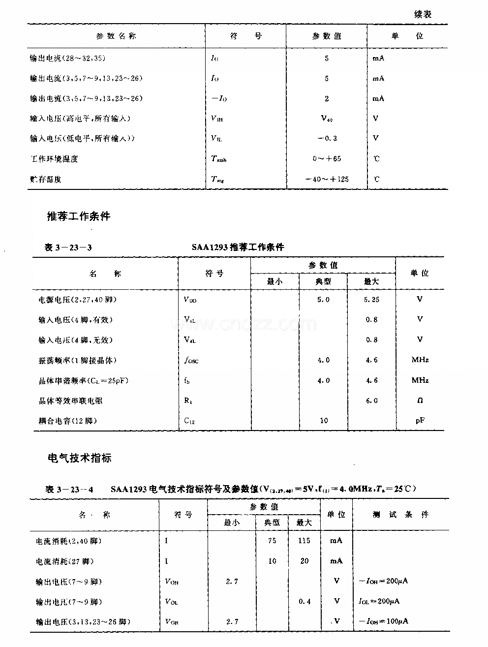 SAAl293 (電視機)單片微處理器