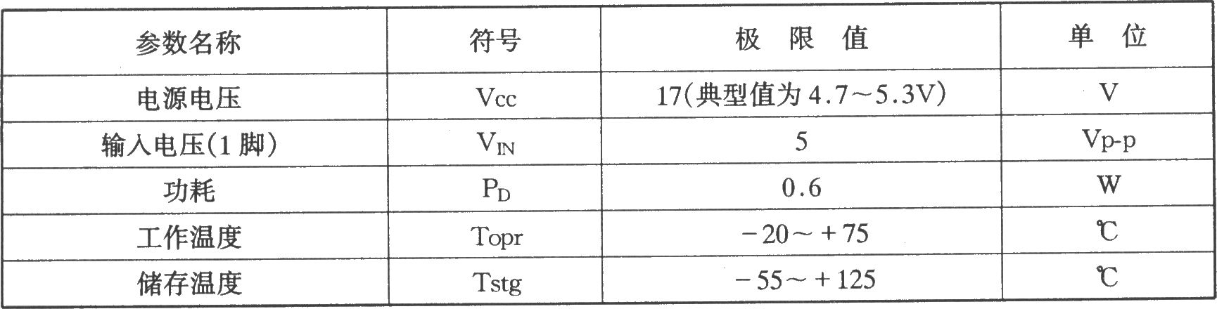 BL20106红外线接收前置放大集成应用电路图