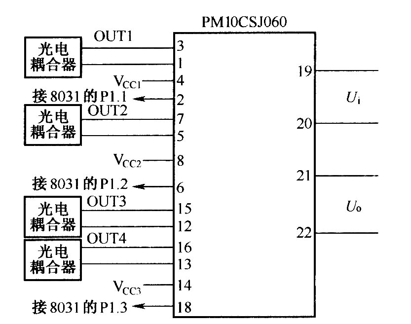 中頻高壓電源的脈寬調制電路