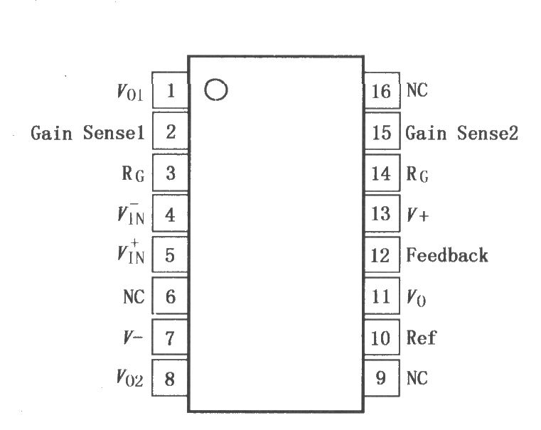 INA115精密仪表放大器