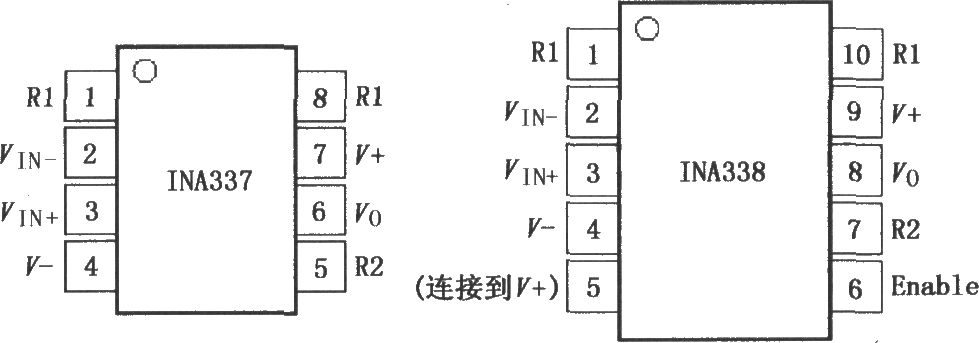 INA337／338精密儀表放大器