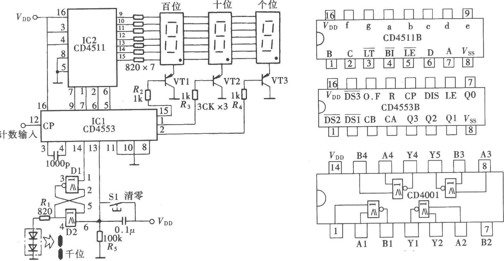 三位半数字显示电子计数器(CD4511、CD4553)