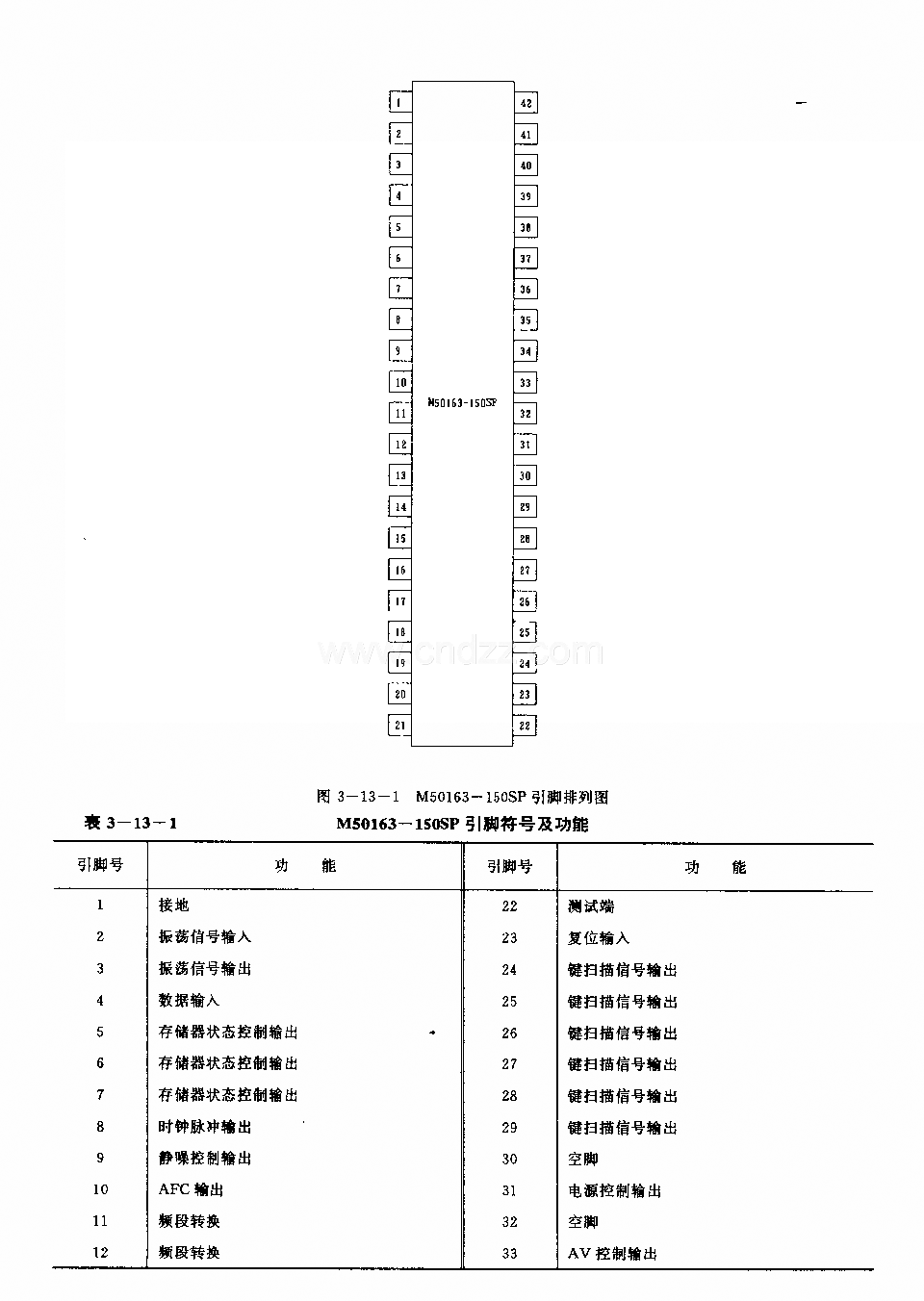 M50163—150SP (電視機(jī))紅外線遙控接收微處理器