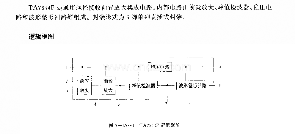 TA7344P (通用)遙控接收前置放大電路