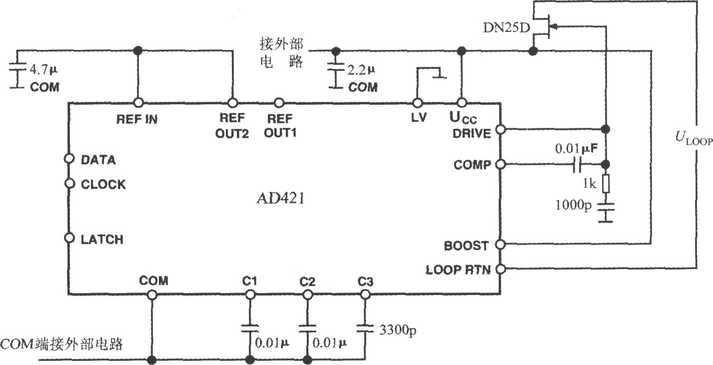 4～20mA电流环输出式数模转换器AD421的基本接线