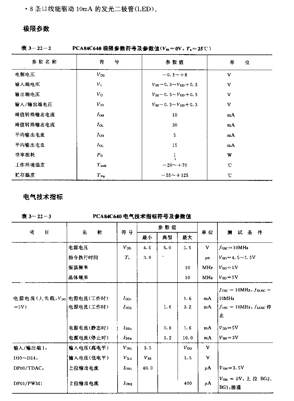 FCA84C640 (电视机)遥控微处理器