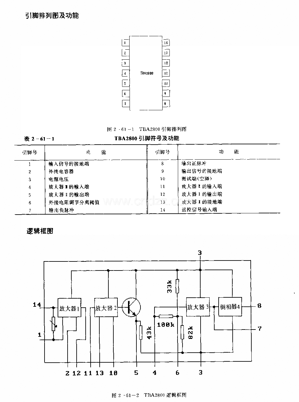 T6A2800(電視機(jī))紅外線遙控接收電路