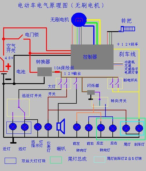 電動(dòng)車電氣原理圖（無(wú)刷電機(jī)）