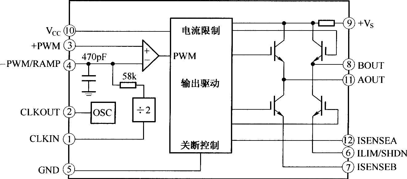 SA08脉宽调制器的内部结构原理图