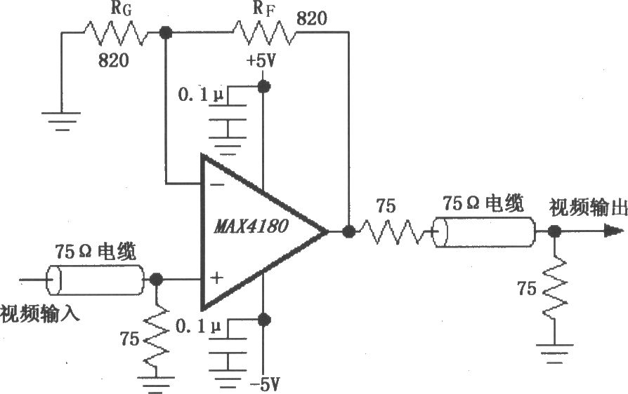 由MAX4180构成的视频线驱动放大器电路