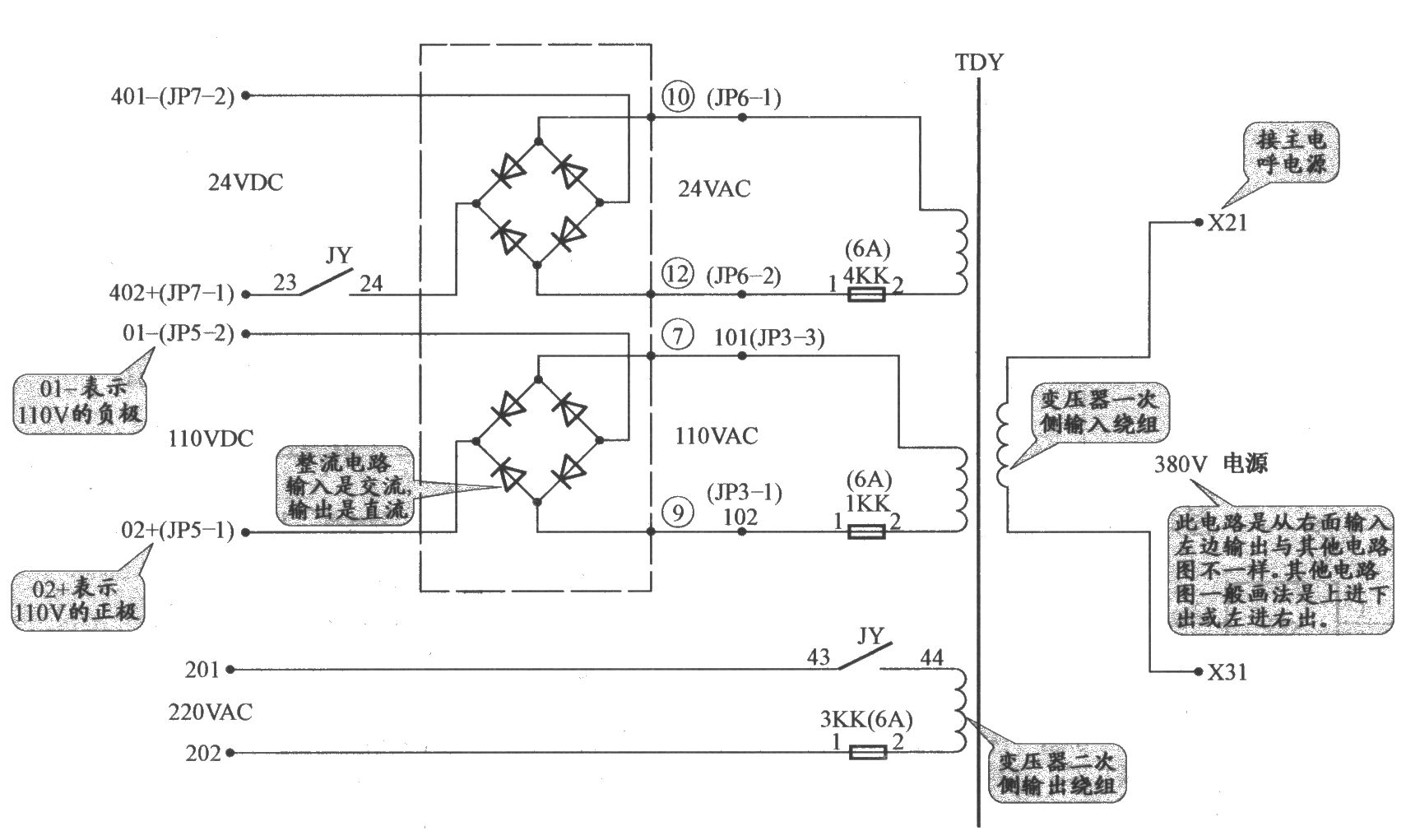 上海新時達電梯控制柜（PLC 變頻器）