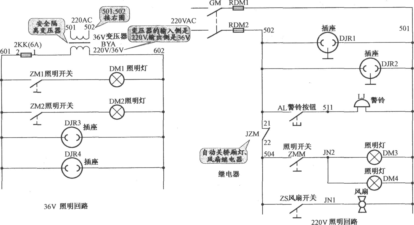 上海新時達電梯控制柜（PLC 變頻器）