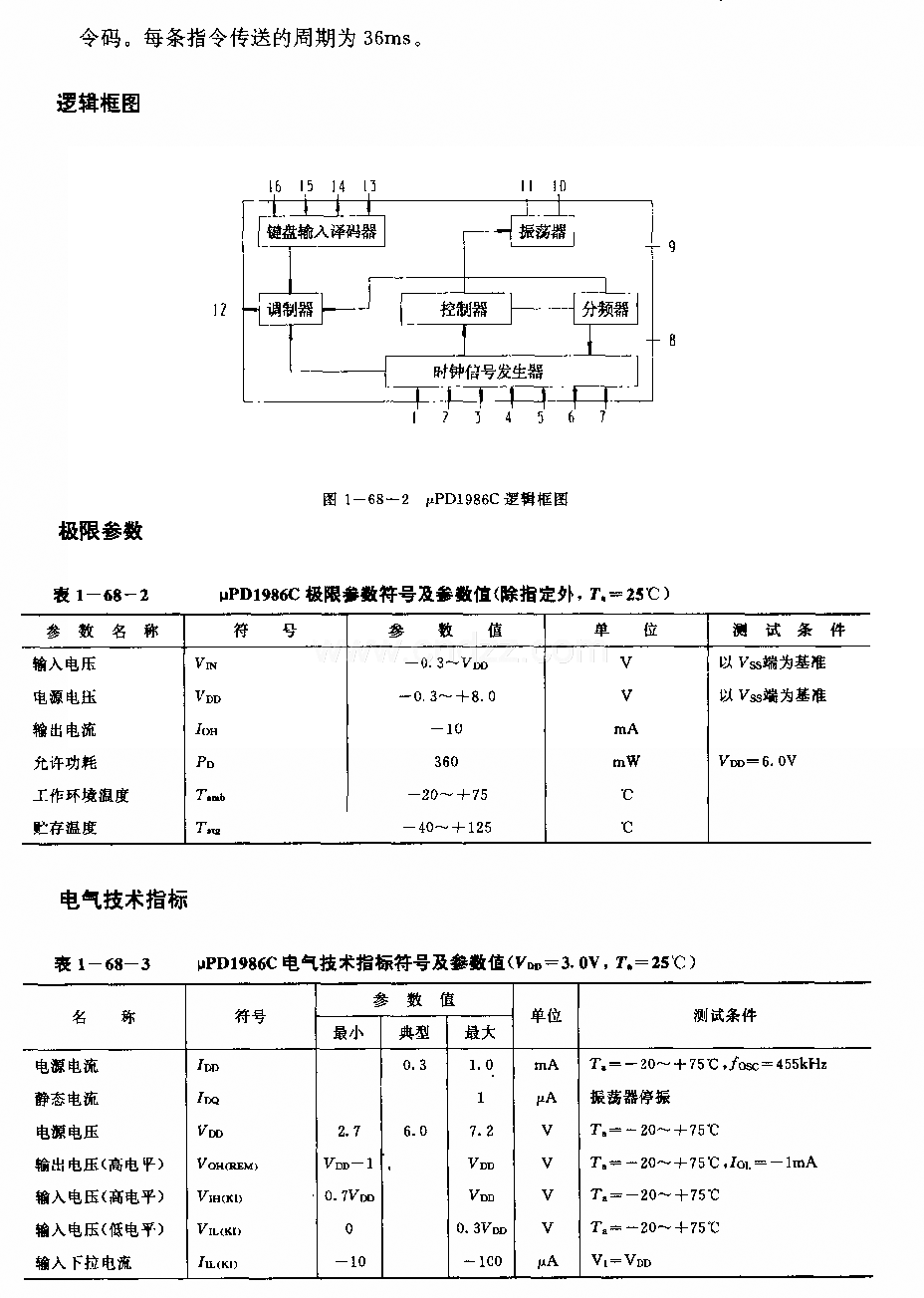 UPDl986C (电视机和录像机)红外线遥控发射电路