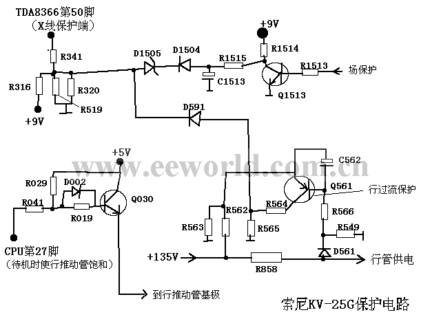 索尼KV-25G彩電保護電路