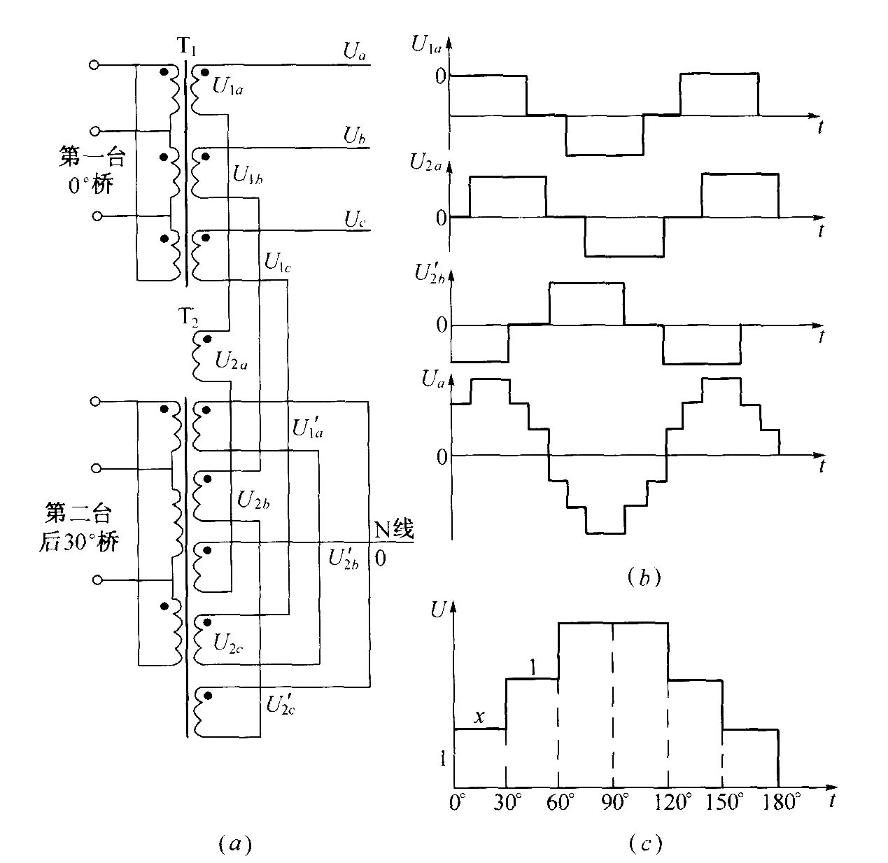 三相階梯波逆變器輸出變壓器繞組連接方式及輸出電壓波形