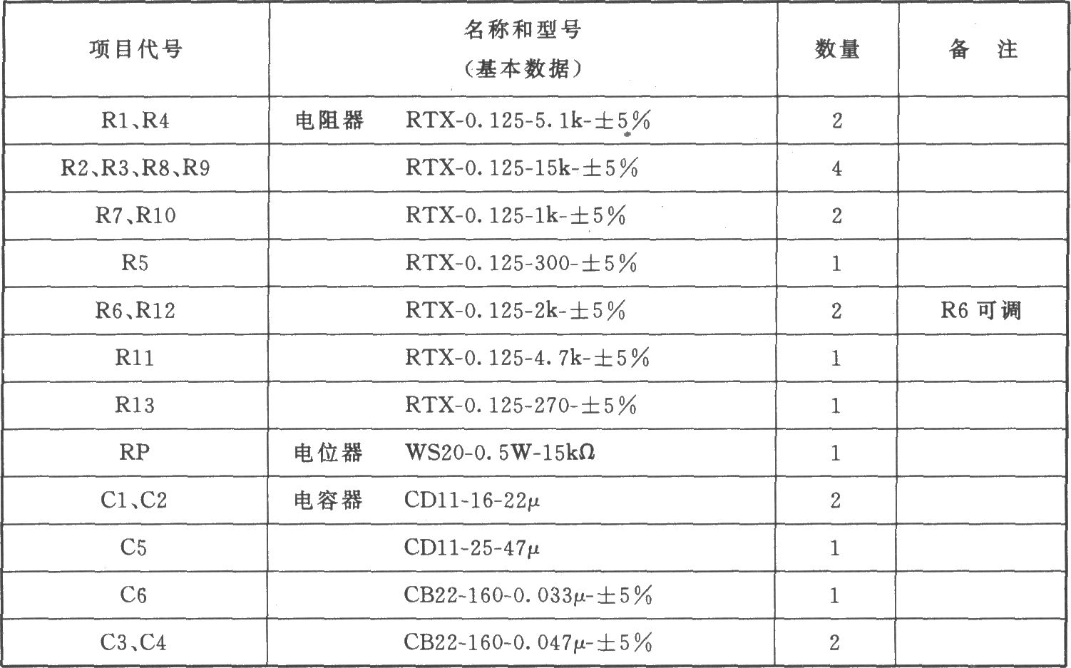 兩種單音頻多諧發(fā)生器