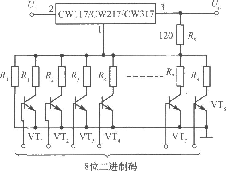 CW117／CW217／CW317構(gòu)成數(shù)字控制的可調(diào)集成穩(wěn)壓電源