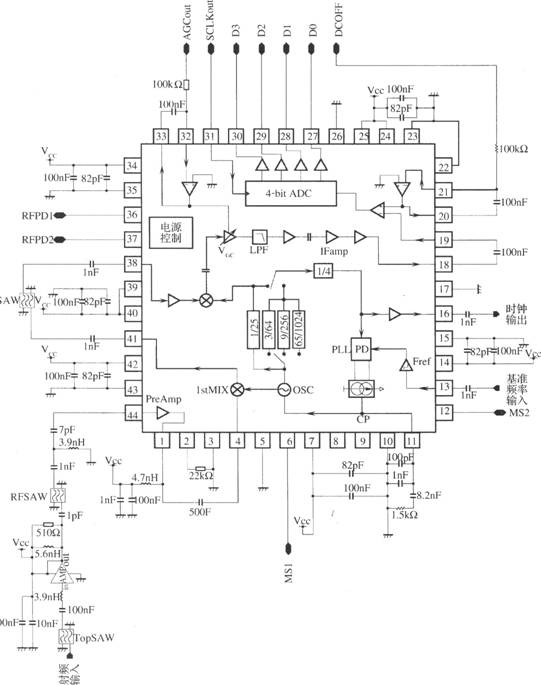 基于μPB1009K的GPS接收機(jī)射頻前端電路