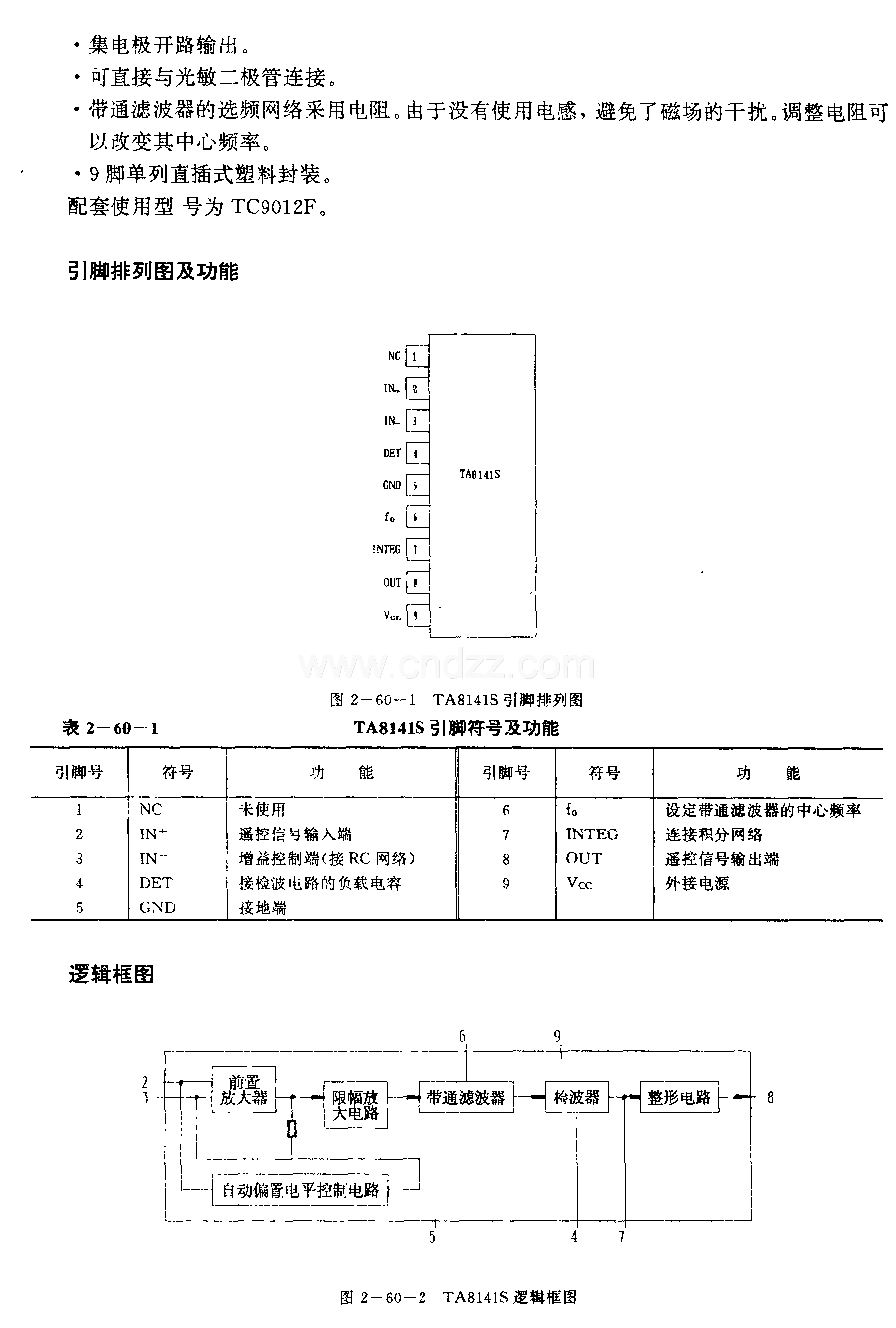 TA814lS (電視機(jī))紅外線(xiàn)遙控接收電路