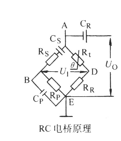 RC電橋與RC電橋振蕩電路