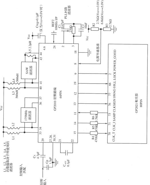 基于GP2010的GPS接收機射頻前端電路