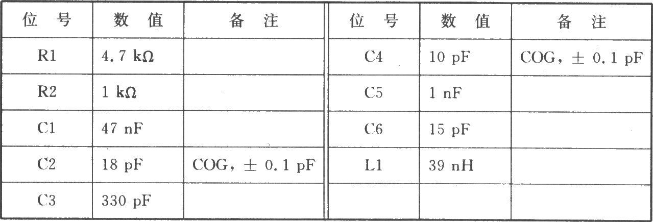 TDA5101A ASK 315 MHz發(fā)射器